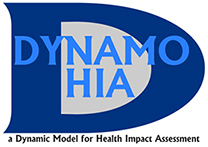 DYNAMO-HIA Logo